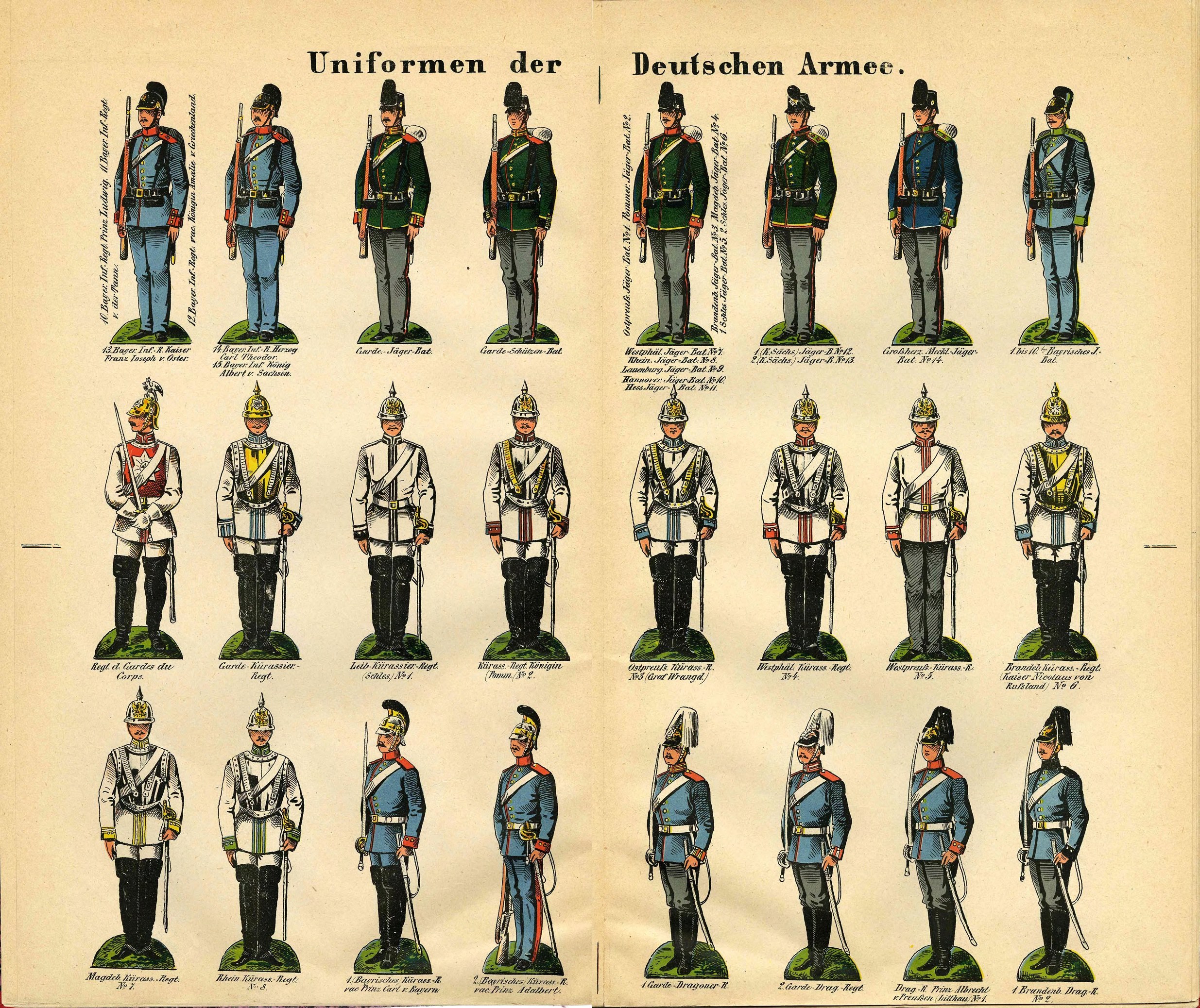 Ein Buch, das bunte deutsche Armeeuniformen mit detaillierten Militäruniformen zeigt, einschließlich Helmen, Gewehren und anderen Waffen.
