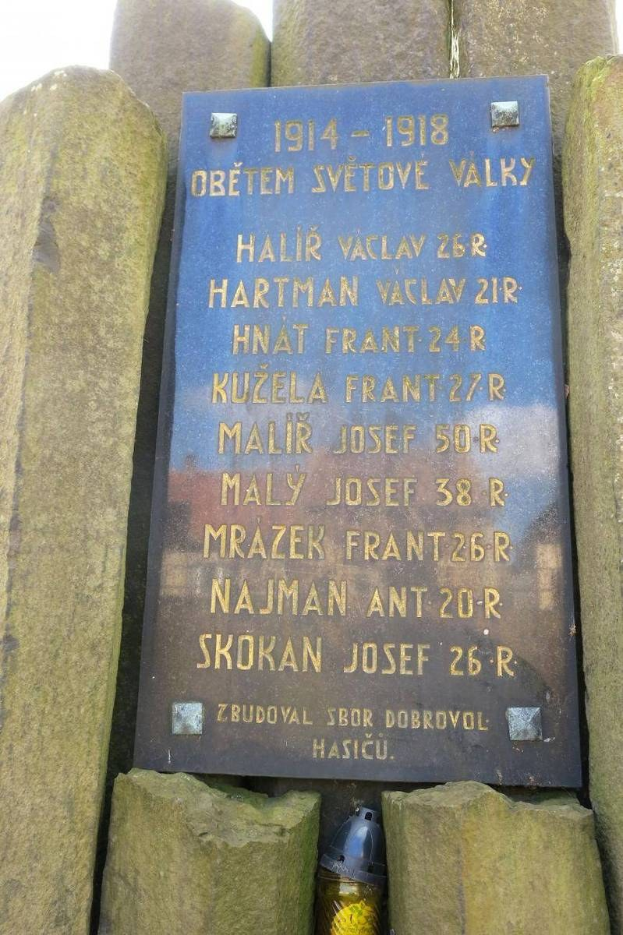 Eine Gedenktafel auf einer Steinwand mit Text, der die Opfer des Svetove Valky-Massakers ehrt, begleitet von einer Flasche Wasser, vor Bäumen und einem klaren blauen Himmel, mit einem Wasserzeichen unten.