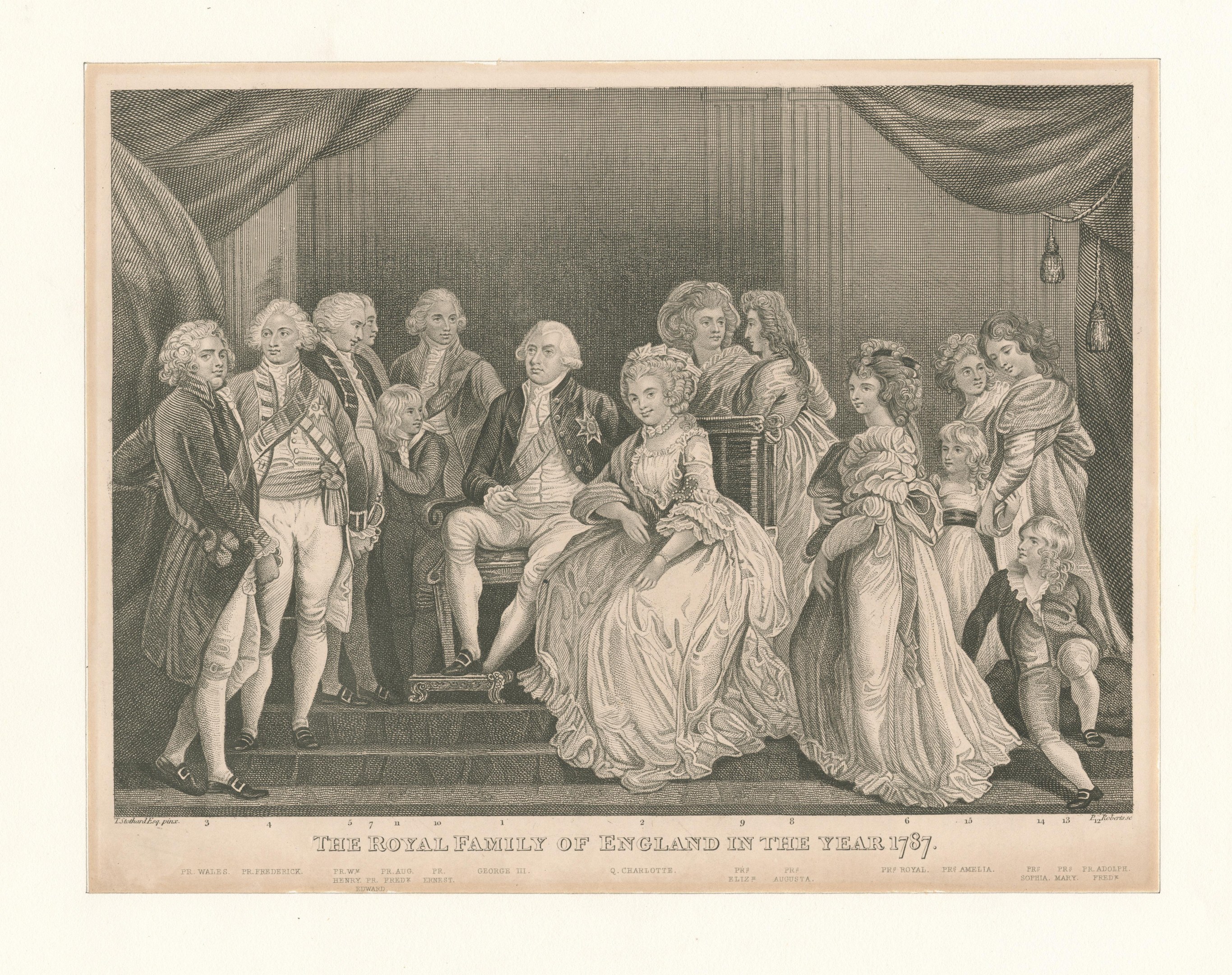 Eine Gruppenporträt der englischen Königsfamilie im Jahr 1787, sitzend und stehend auf einer Treppe mit Vorhängen im Hintergrund und Text unten.