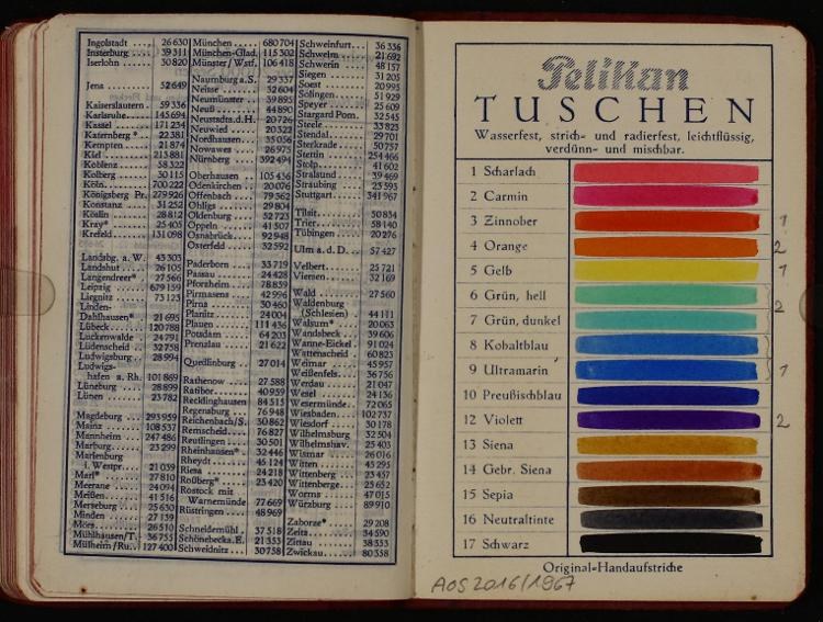 Offenes Buch mit bunten Seiten und Textproben auf dunklem Hintergrund, als deutsches Handbuch identifiziert.