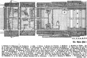 Ein detailliertes Drawing eines 18. Jahrhundert deutschen Hauses mit zahlreichen Fenstern und einer Tür, begleitet von Text auf demselben Papier.