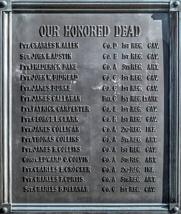 Bronzene Gedenktafel an der Außenseite eines Gebäudes mit der Inschrift "Unsere Ehrenvollen Toten".