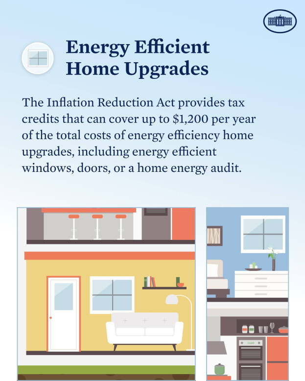 Plakat mit dem Titel "Energieeffiziente Hausverbesserungen" mit Steuergutschriften für energieeffiziente Hausverbesserungen wie Fenster, Türen und Audits, mit Bildern eines Hauses, einer Couch, einer Lampe, eines Schranks und einer Blume.